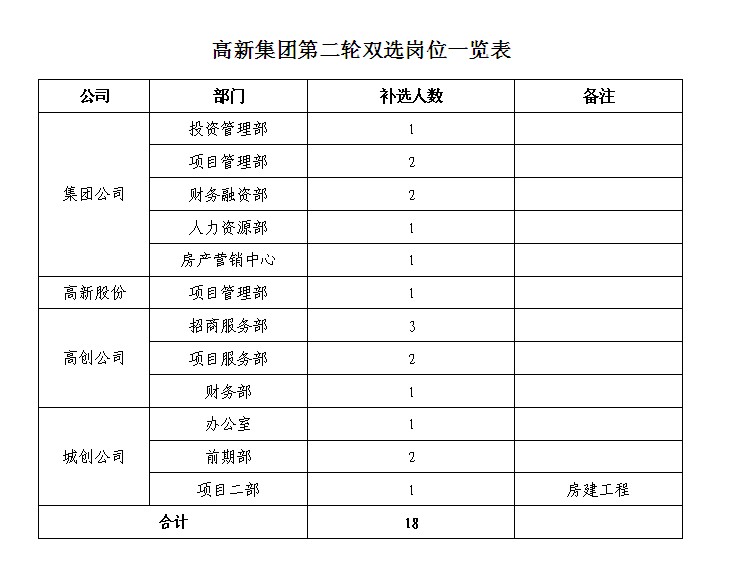 新2足球会员网址大全