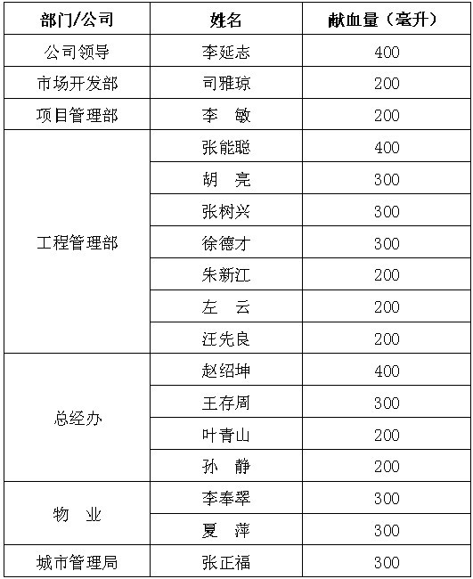 新2足球会员网址大全